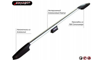 Рейлинги Voyager на Mercedes CITAN 2013— Арт. MCTN-BAKR